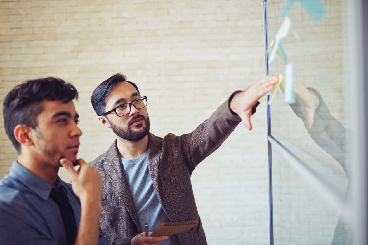 Traits of A Successful Entrepreneur